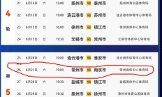 开云APP:追光丨“苏超”，持续刷新纪录中……
